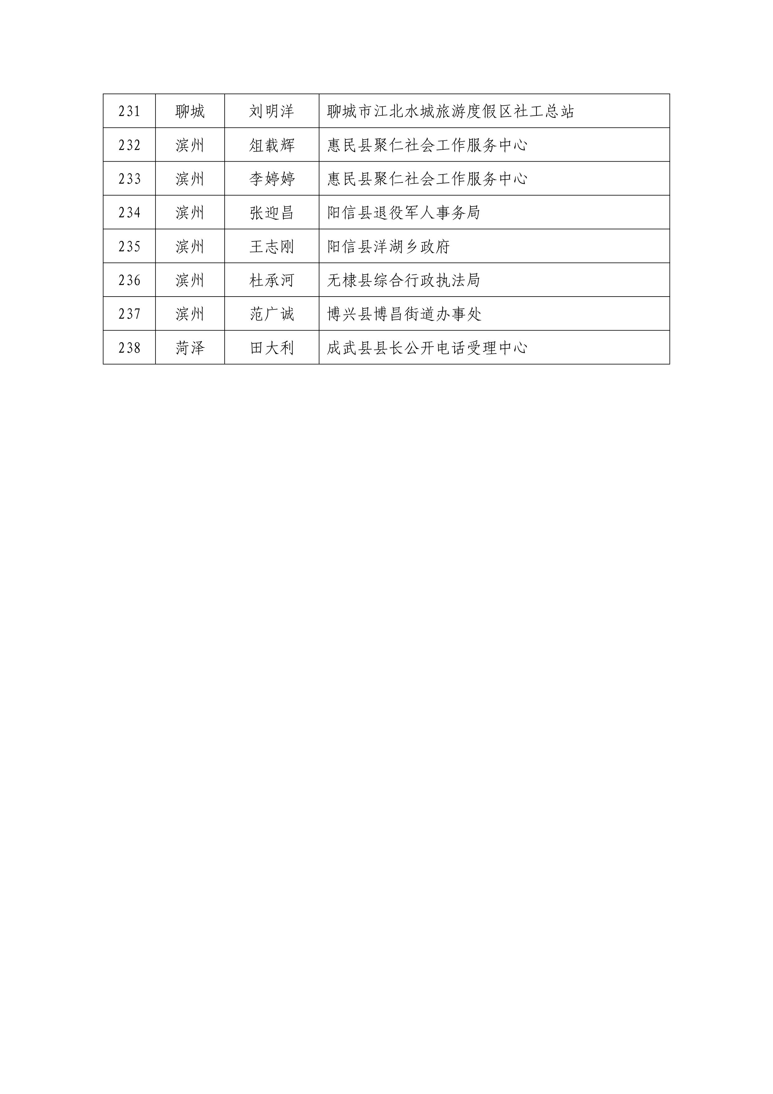 1.新增个人会员名单-图片-9.jpg