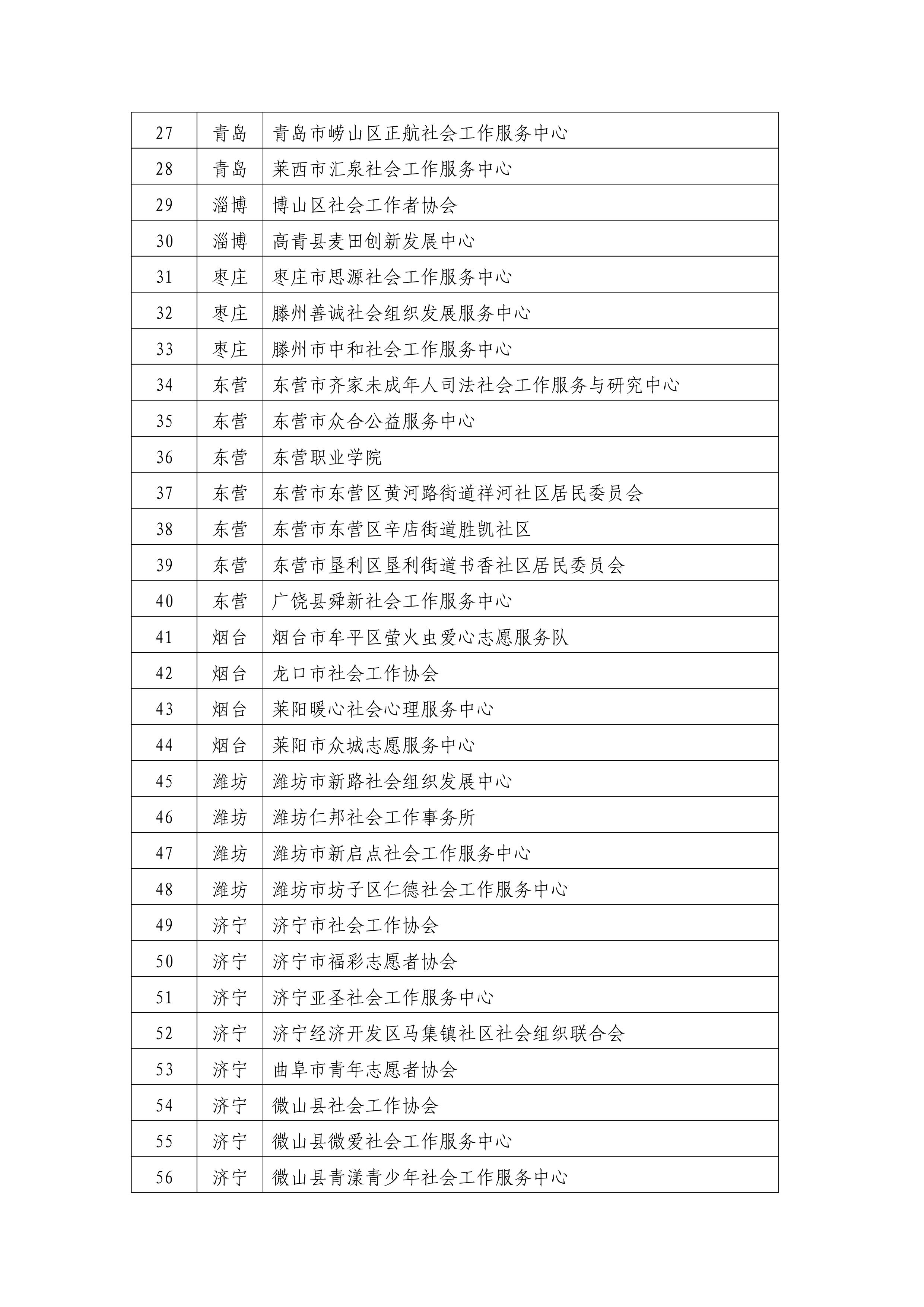 2.新增单位会员-图片-1.jpg