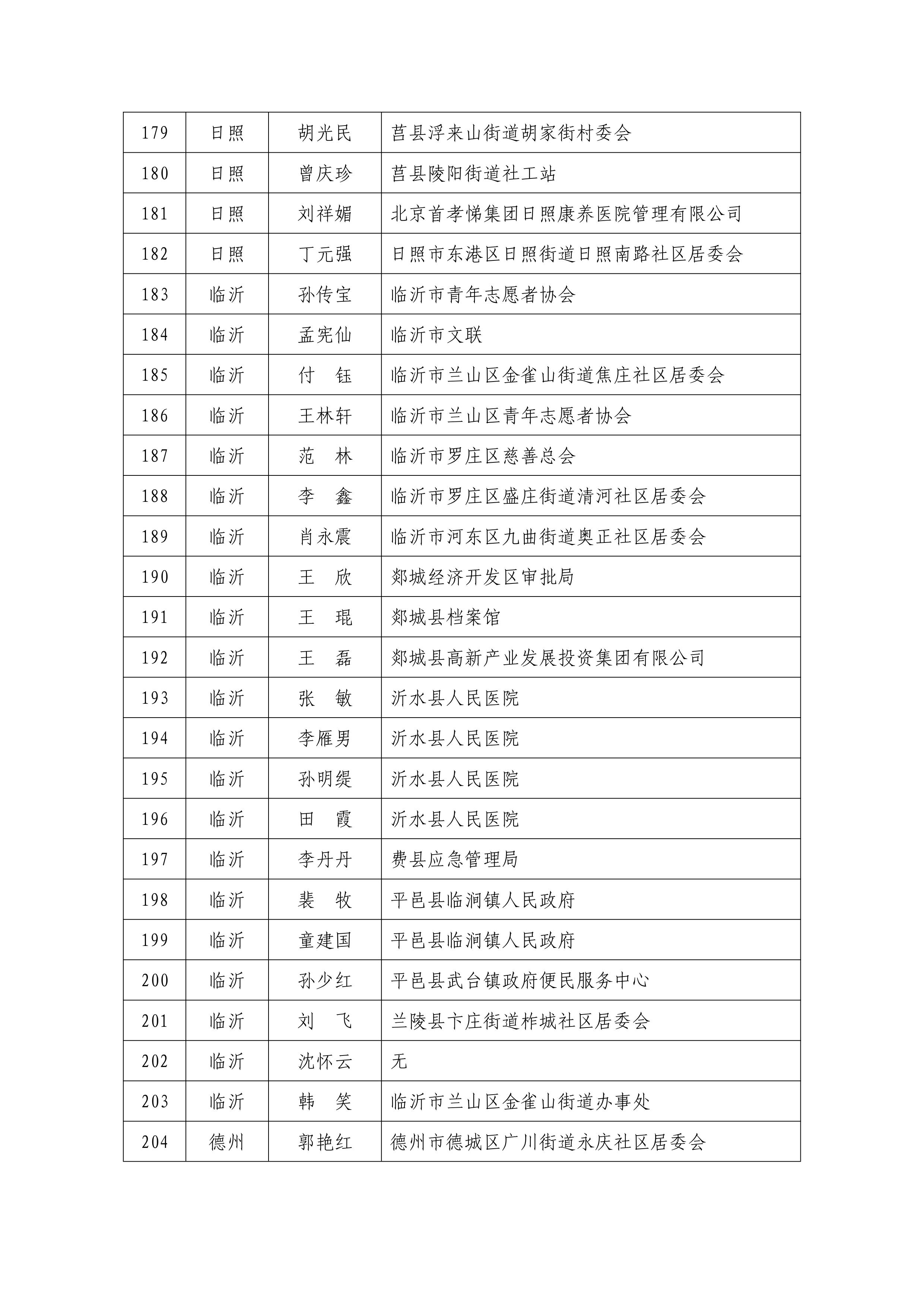 1.新增个人会员名单-图片-7.jpg